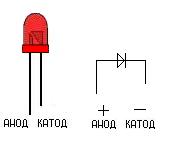 Как включать светодиод