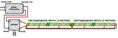 Подбор проводов для светодиодного освещения
